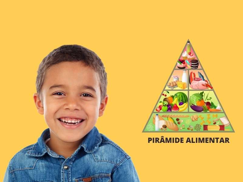 Pirâmide alimentar na nutrição infantil.